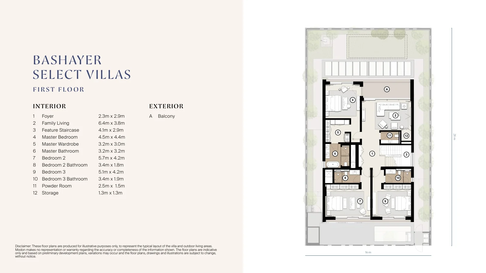Bashayer Select Villas, first floor floor plan with room sizes