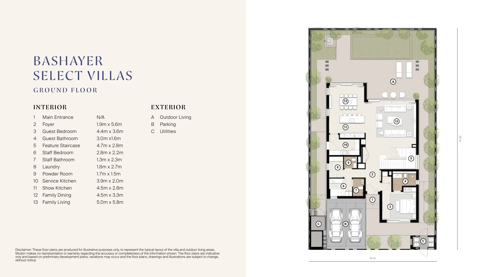 Bashayer Select Villas, ground floor floor plan with room sizes