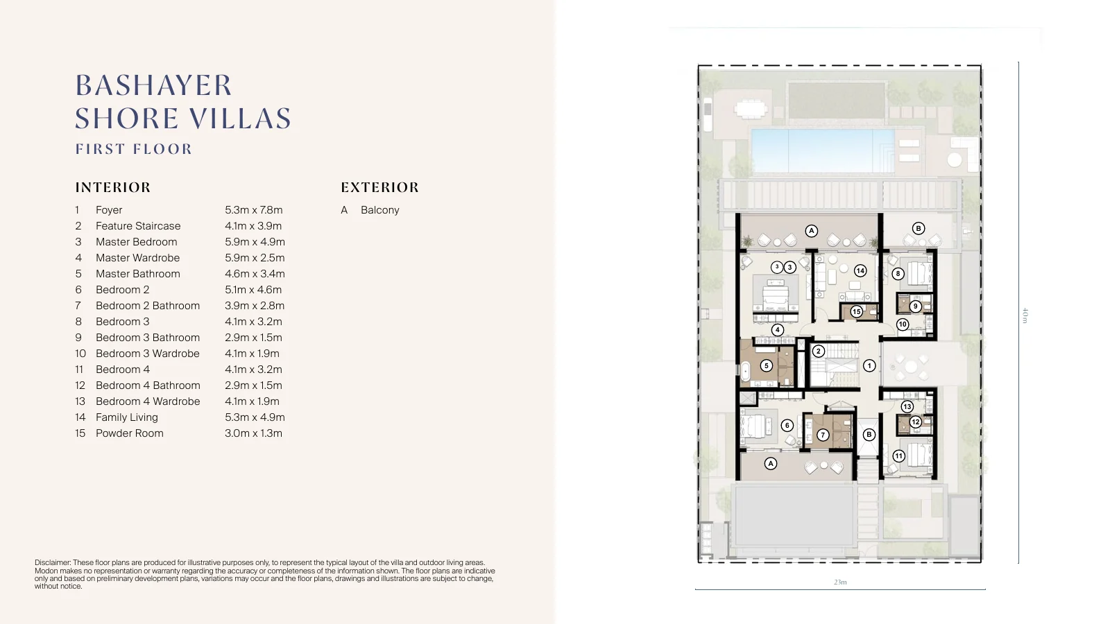 Bashayer Shore Villas, first floor floor plan with room sizes