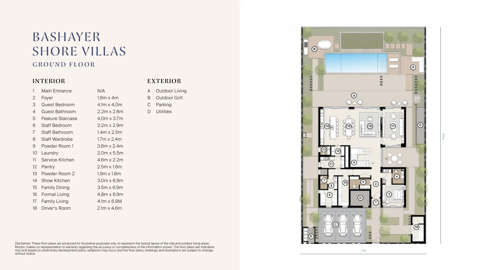 Bashayer Shore Villas, ground floor floor plan with room sizes