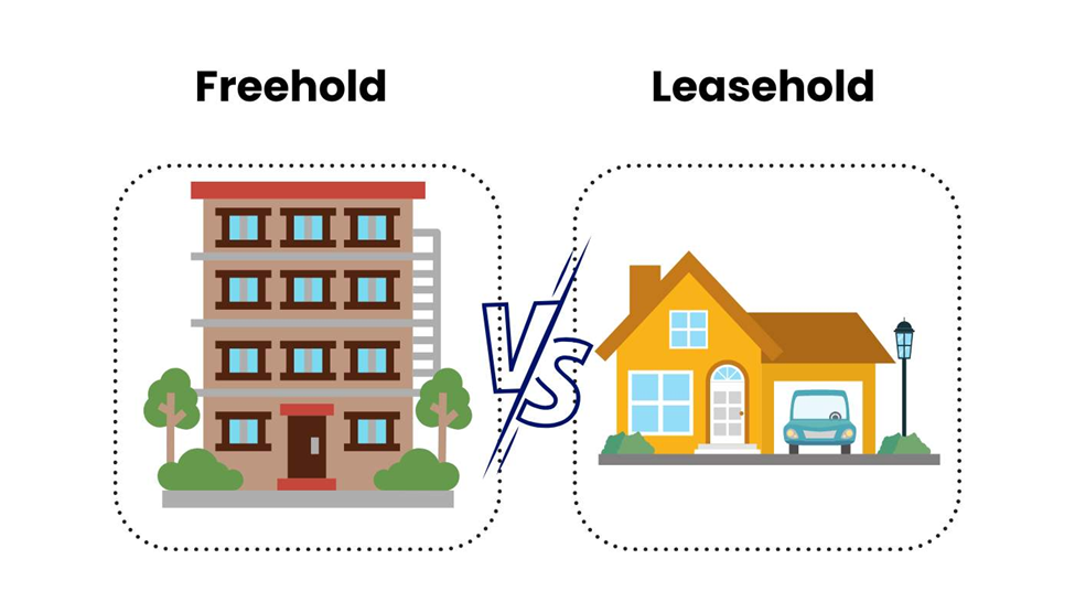 Freehold Versus Leasehold UAE